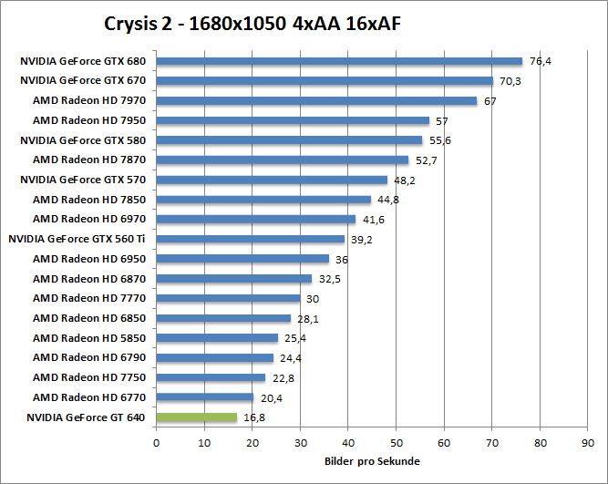 crysis2-1680