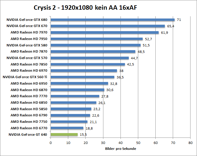 crysis2-1680