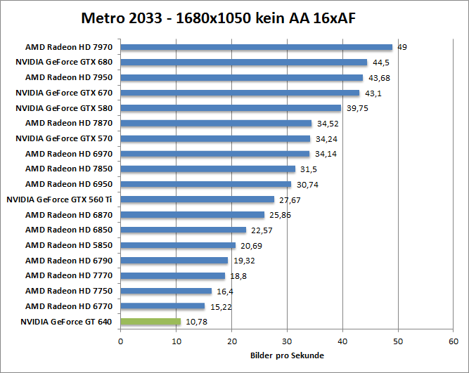 metro-1680