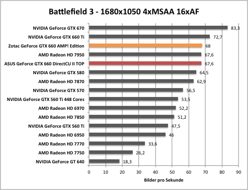 bf1