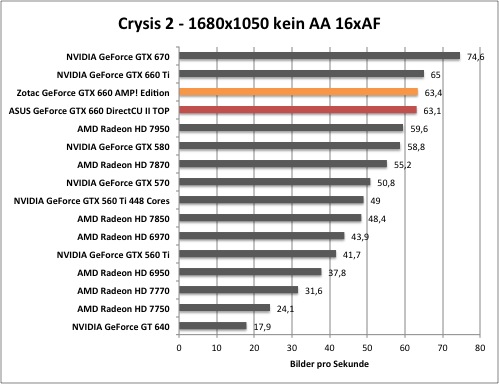 crysis2-1