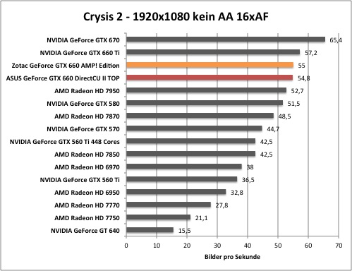 crysis2-1