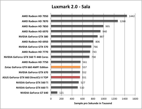 luxmark