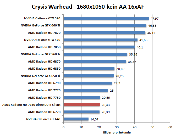 crysis-1680