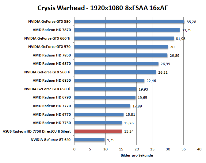 crysis-1680