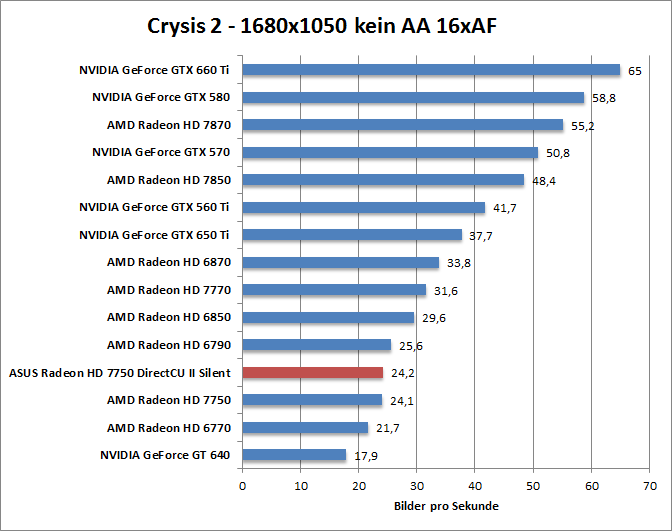 crysis2-1680