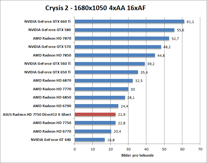 crysis2-1680