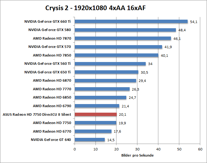 crysis2-1680