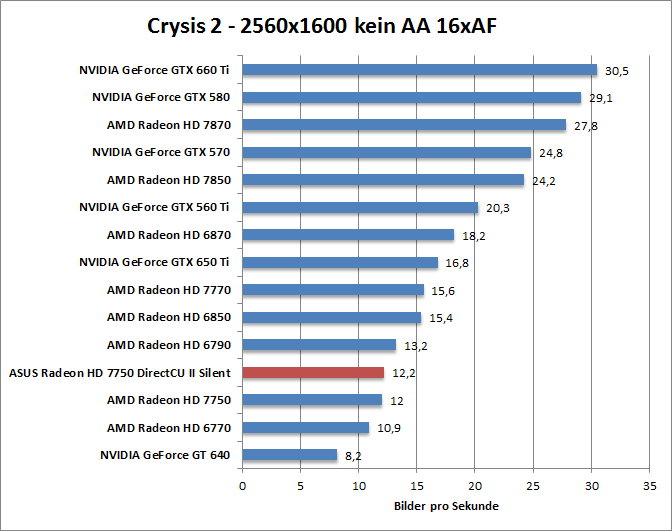 crysis2-1680