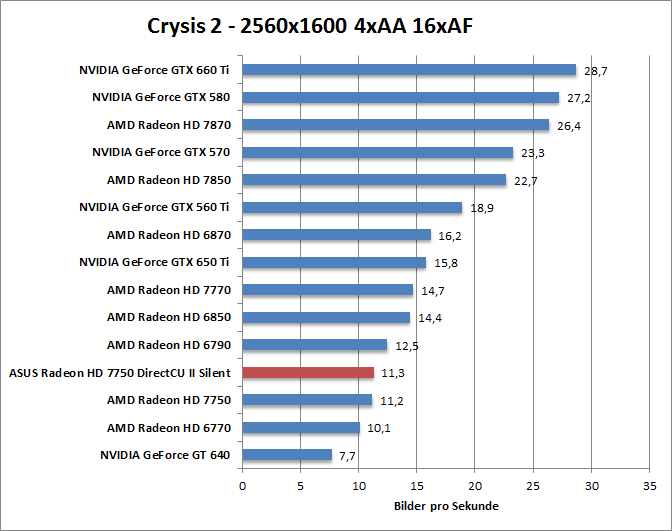 crysis2-1680