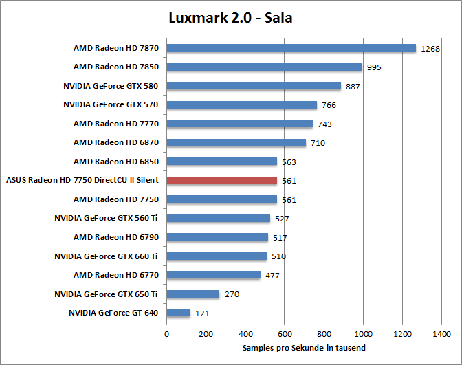 luxmark