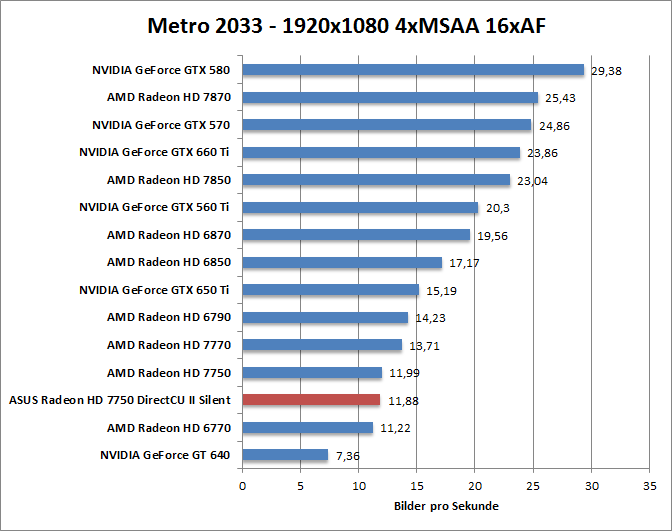 metro-1680