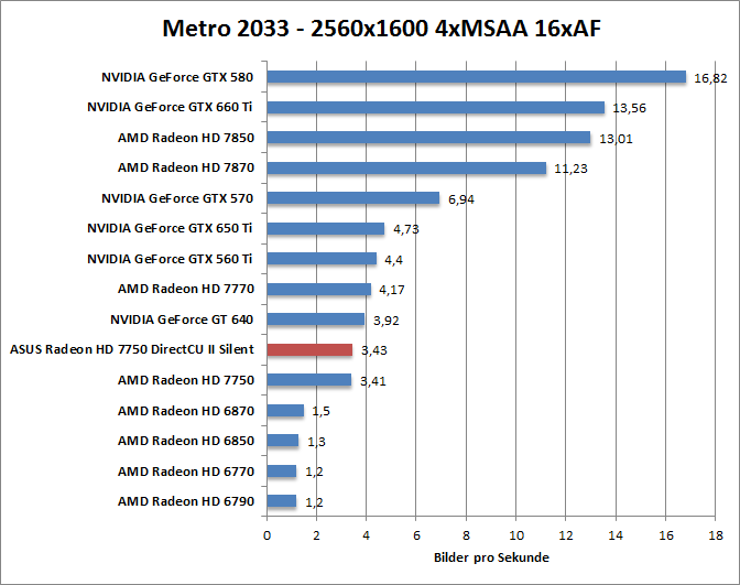 metro-1680