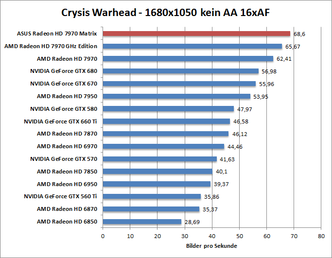 crysis-1680