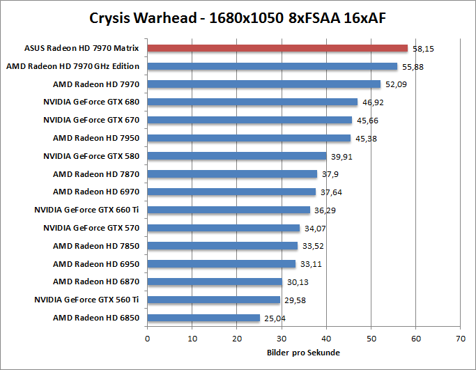 crysis-1680