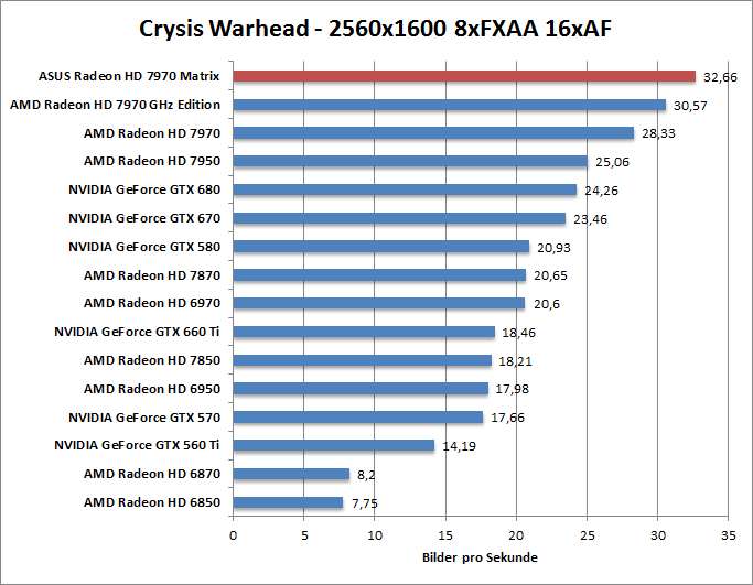 crysis-1680