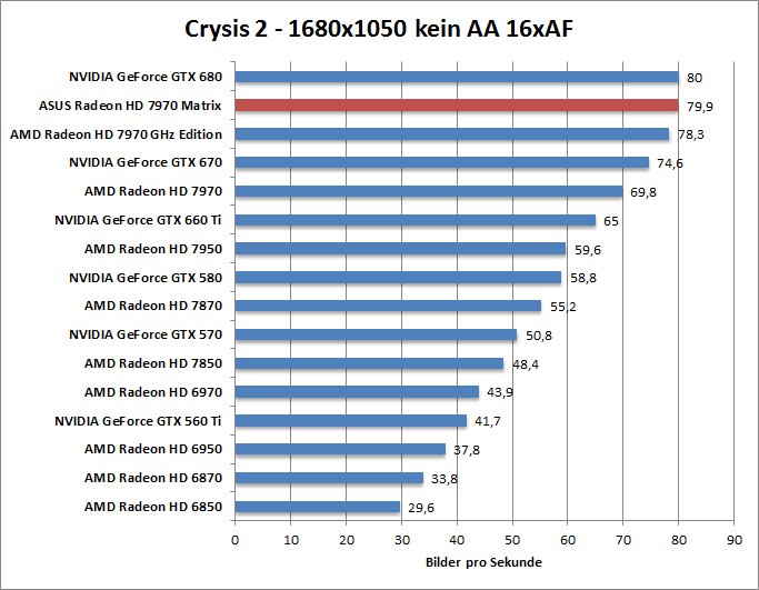 crysis2-1680