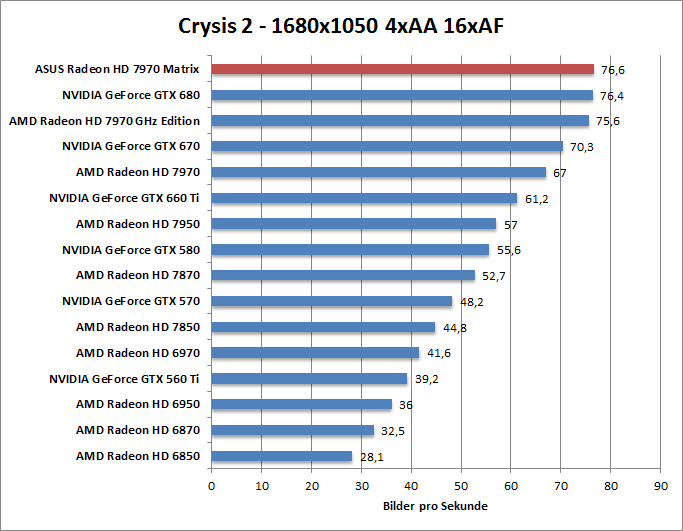 crysis2-1680