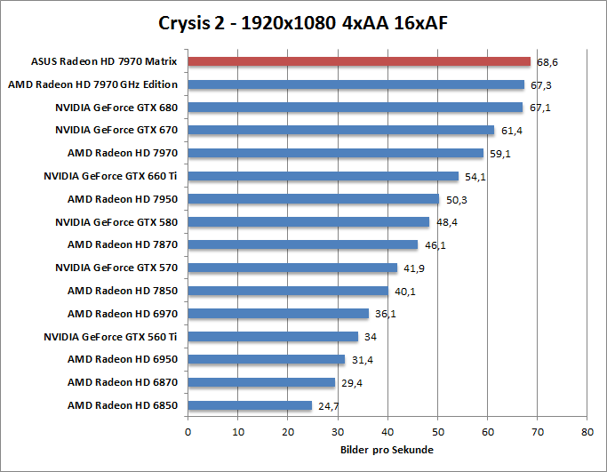 crysis2-1680