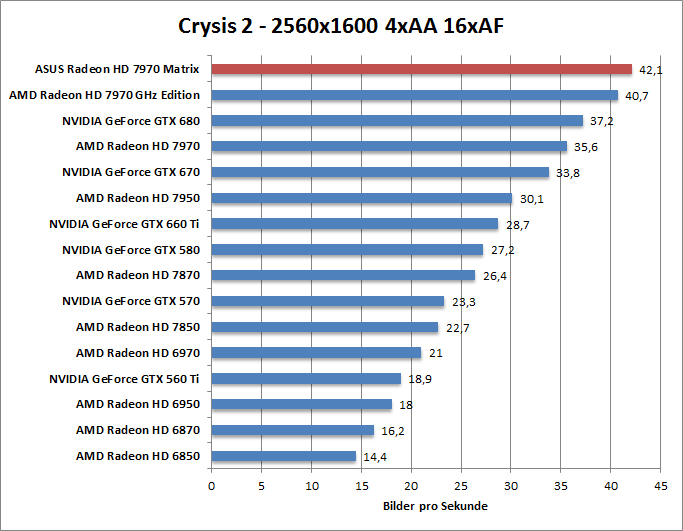 crysis2-1680