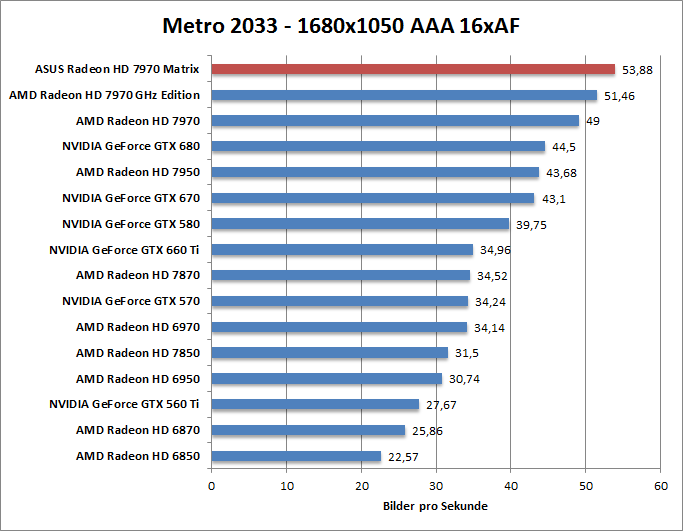 metro-1680