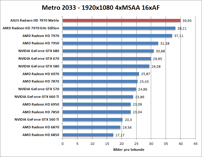 metro-1680