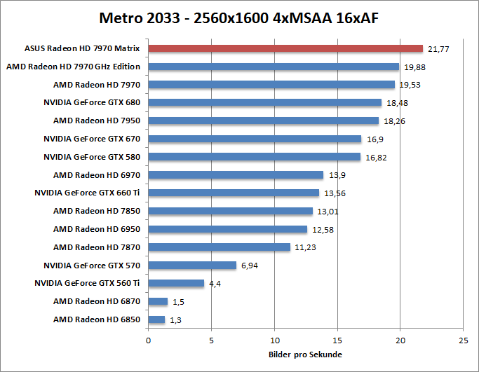 metro-1680