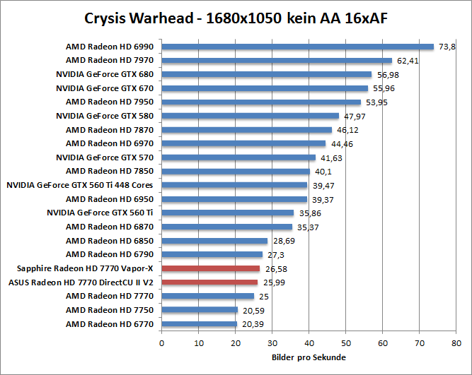 crysis-1680