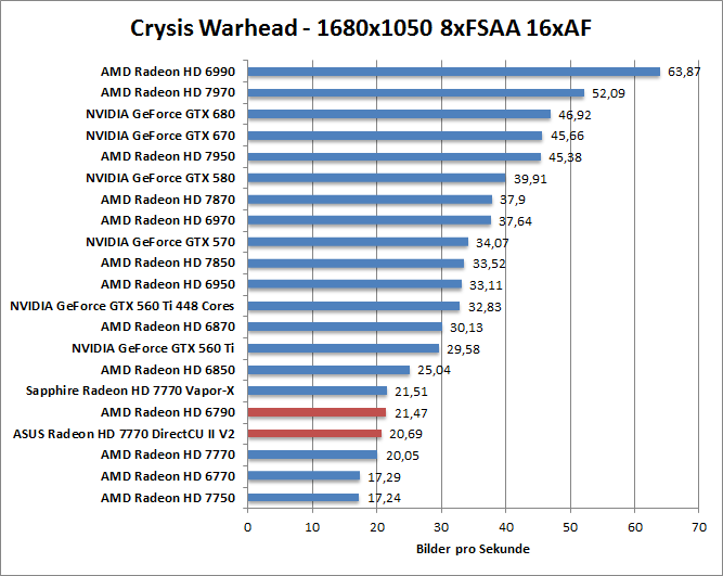 crysis-1680