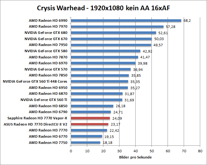 crysis-1680