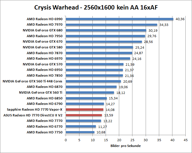 crysis-1680