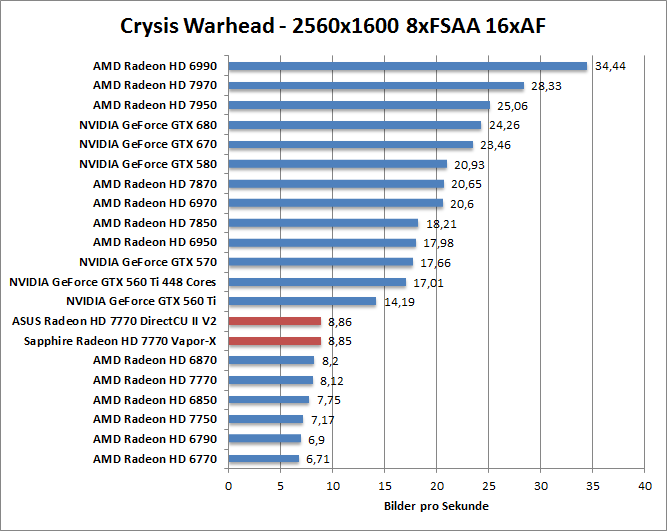 crysis-1680