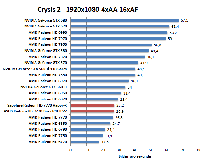 crysis2-1680