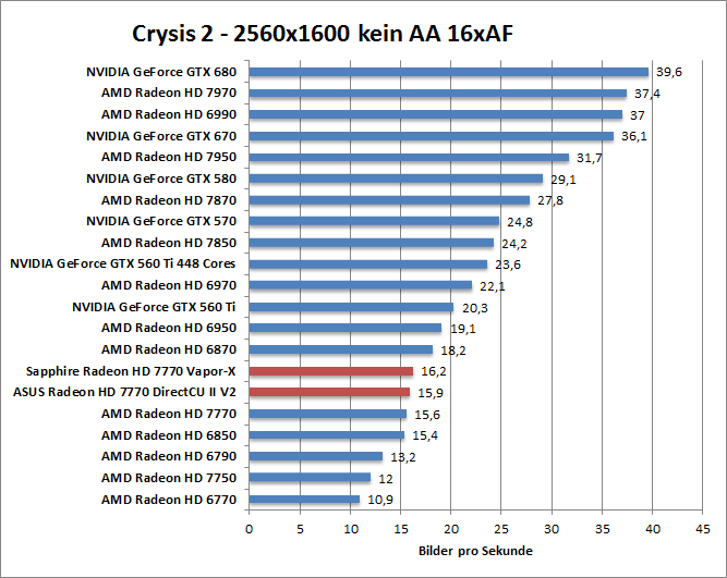 crysis2-1680