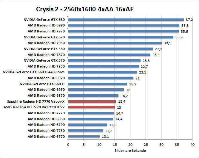 crysis2-1680