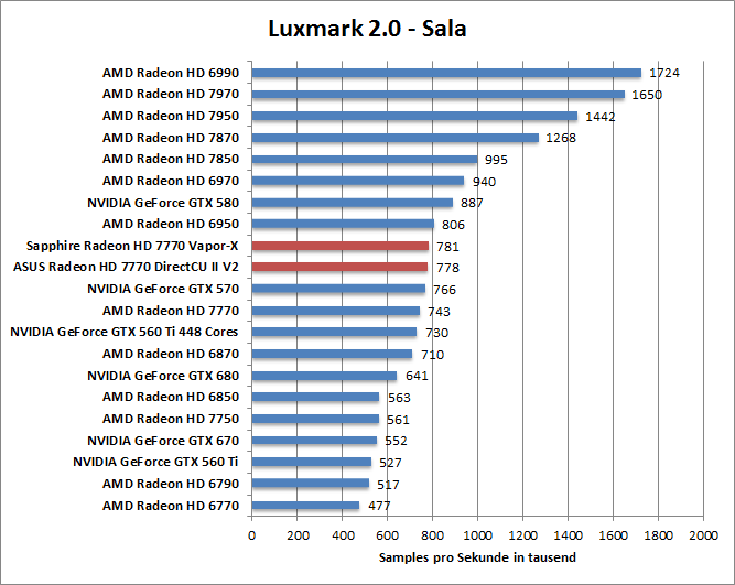 luxmark