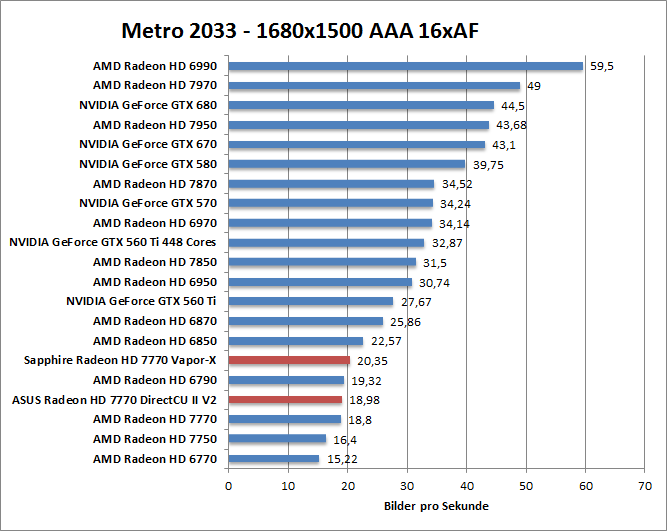 metro-1680