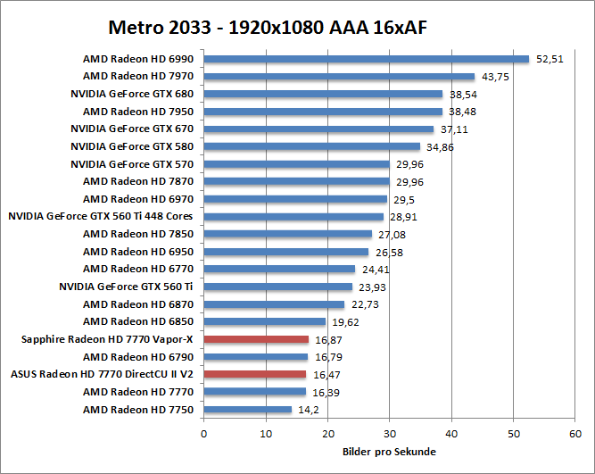 metro-1680