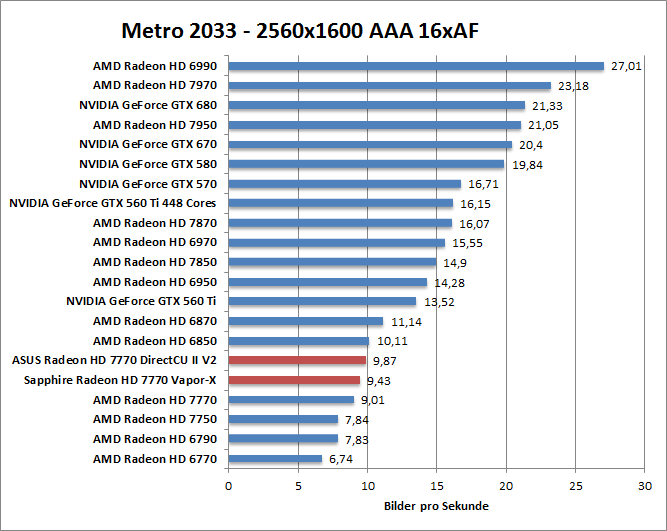 metro-1680