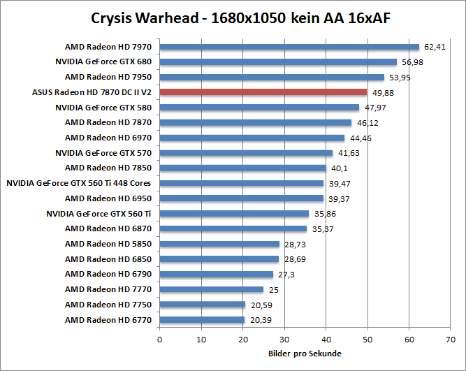 crysis-1680