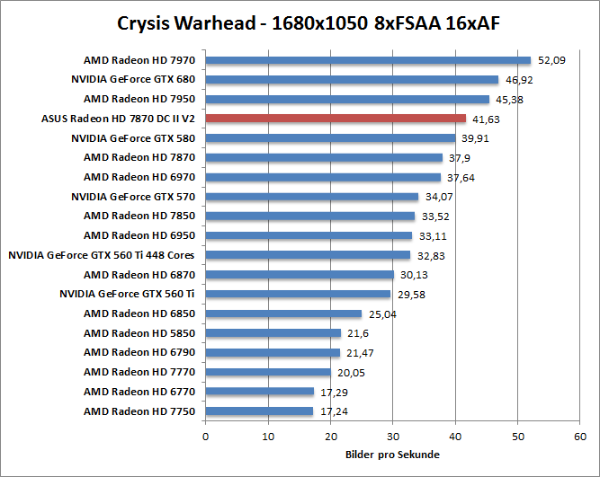 crysis-1680