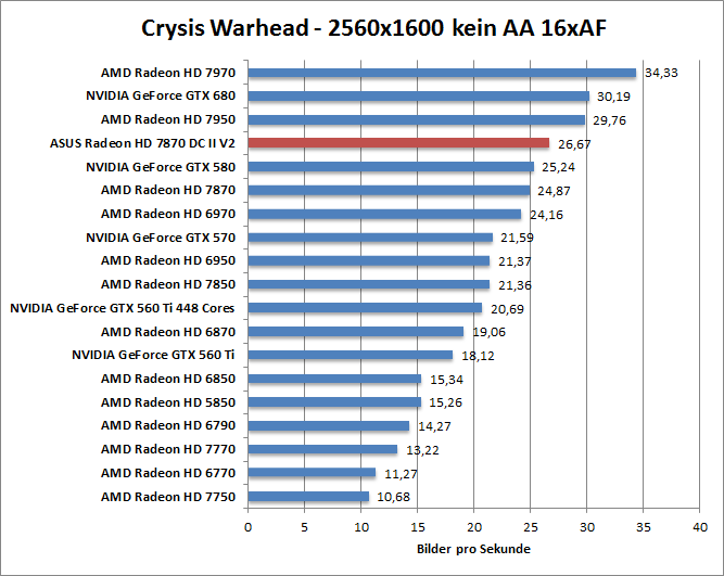 crysis-1680