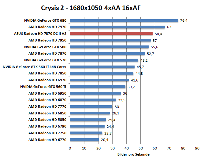 crysis2-1680