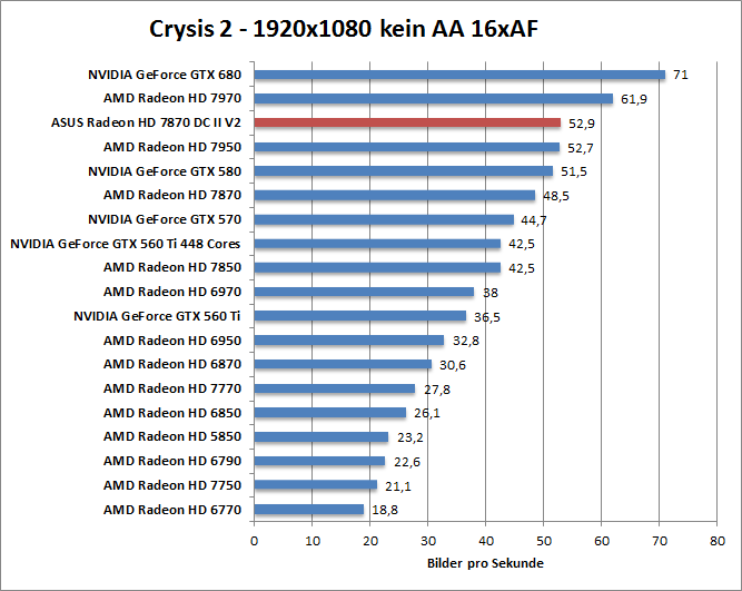 crysis2-1680