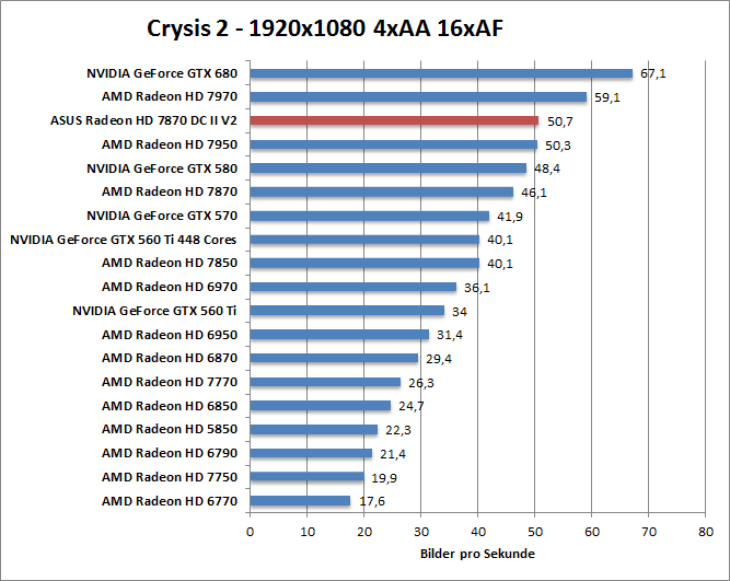 crysis2-1680