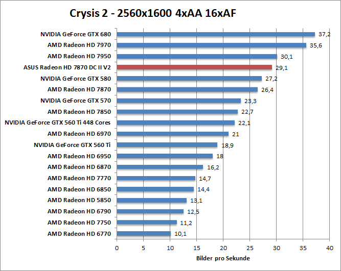 crysis2-1680