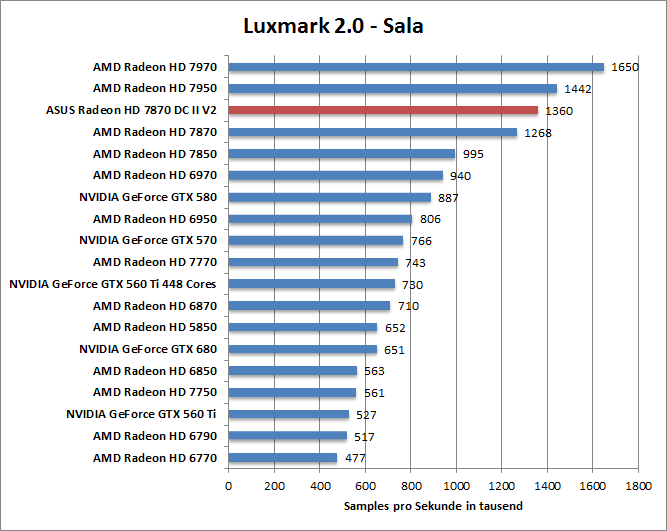 luxmark