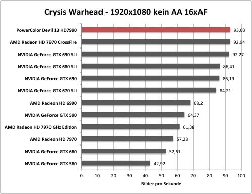 crysis1-1