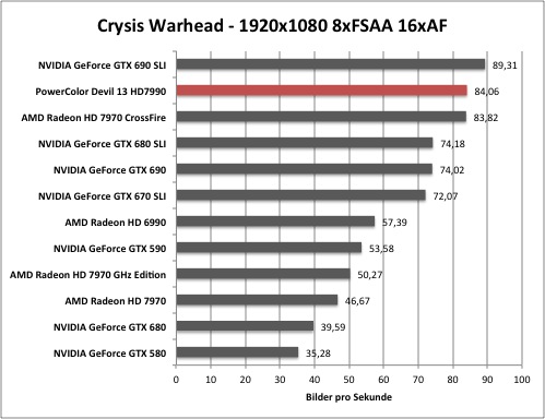 crysis1-1