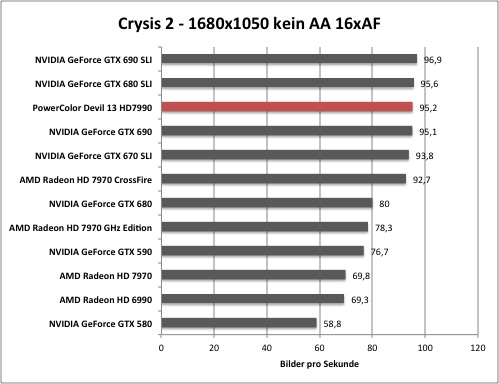 crysis2-1